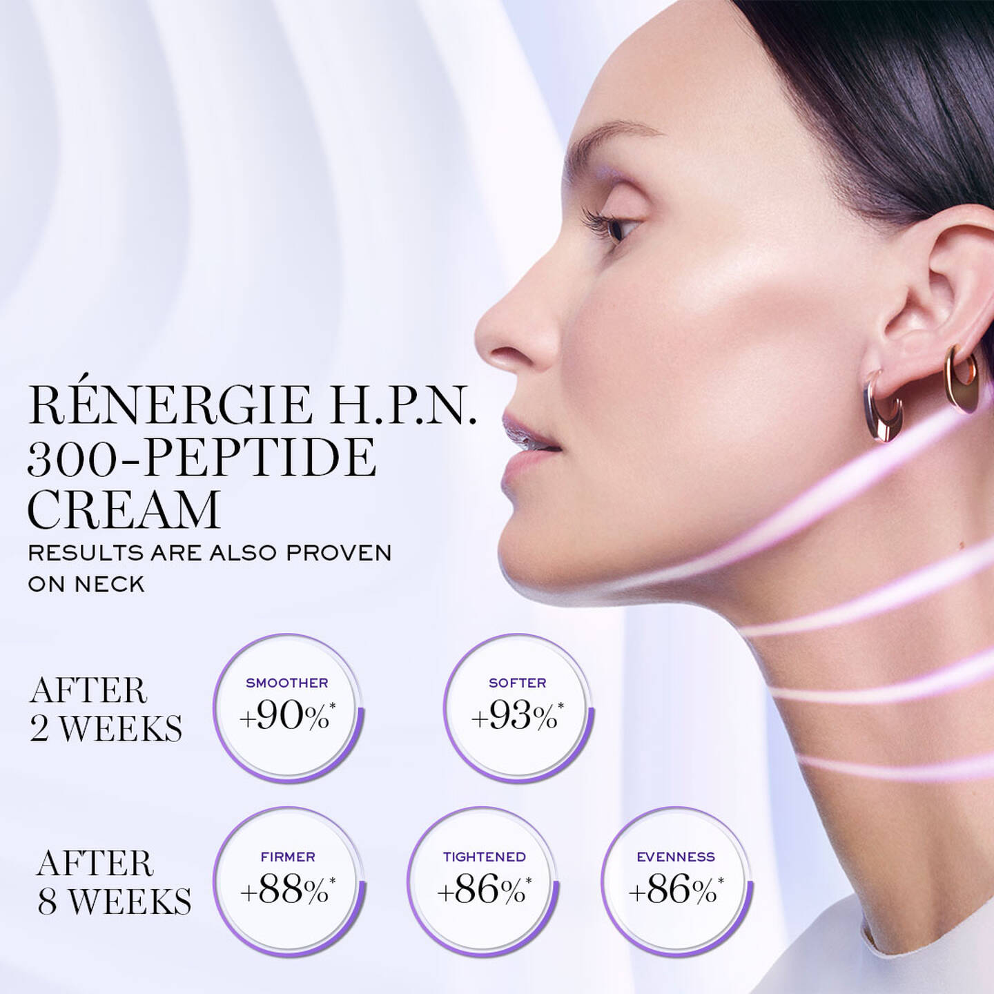 Lancome Renergie H.P.N 300-Peptide Cream 15ml