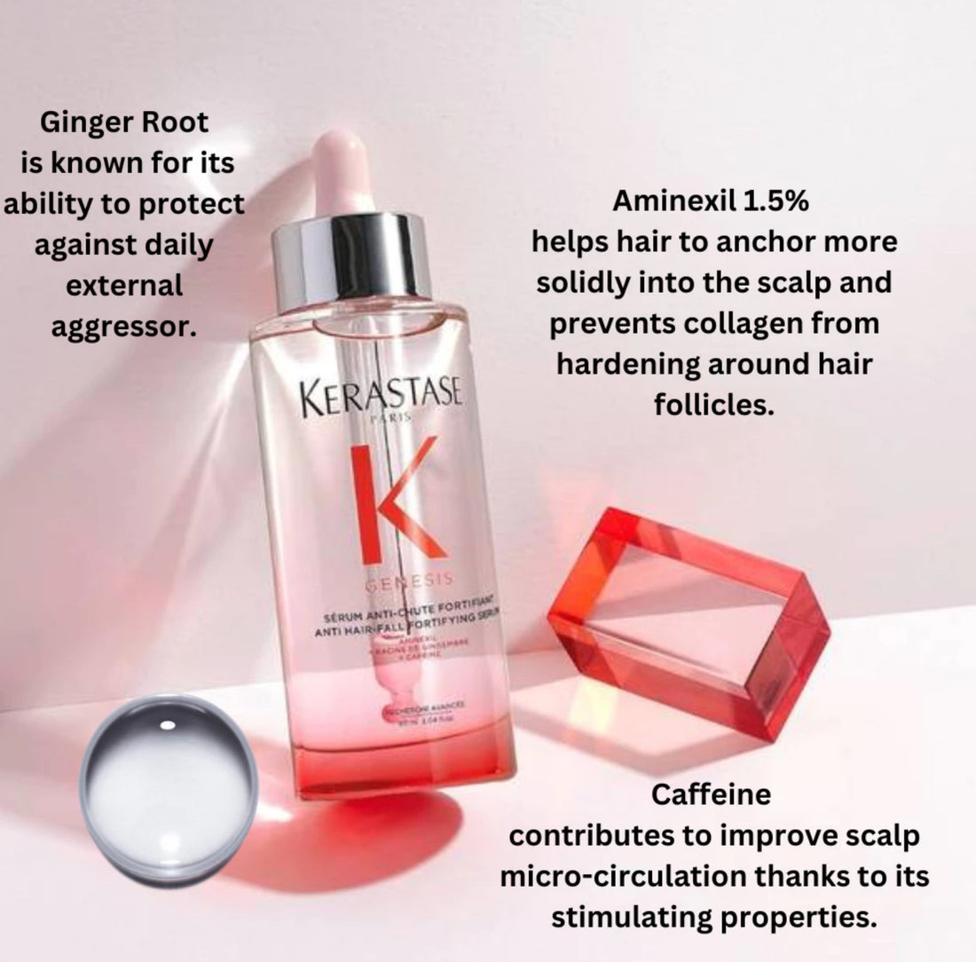 Kerastase Genesis Anti-Chute Fortifiant Scalp Serum - Anti-Hair fall Scalp Serum 90ml